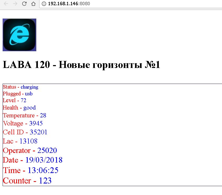 домашний веб сервер -  http://aeha.narod.ru/appinv/webserver/
